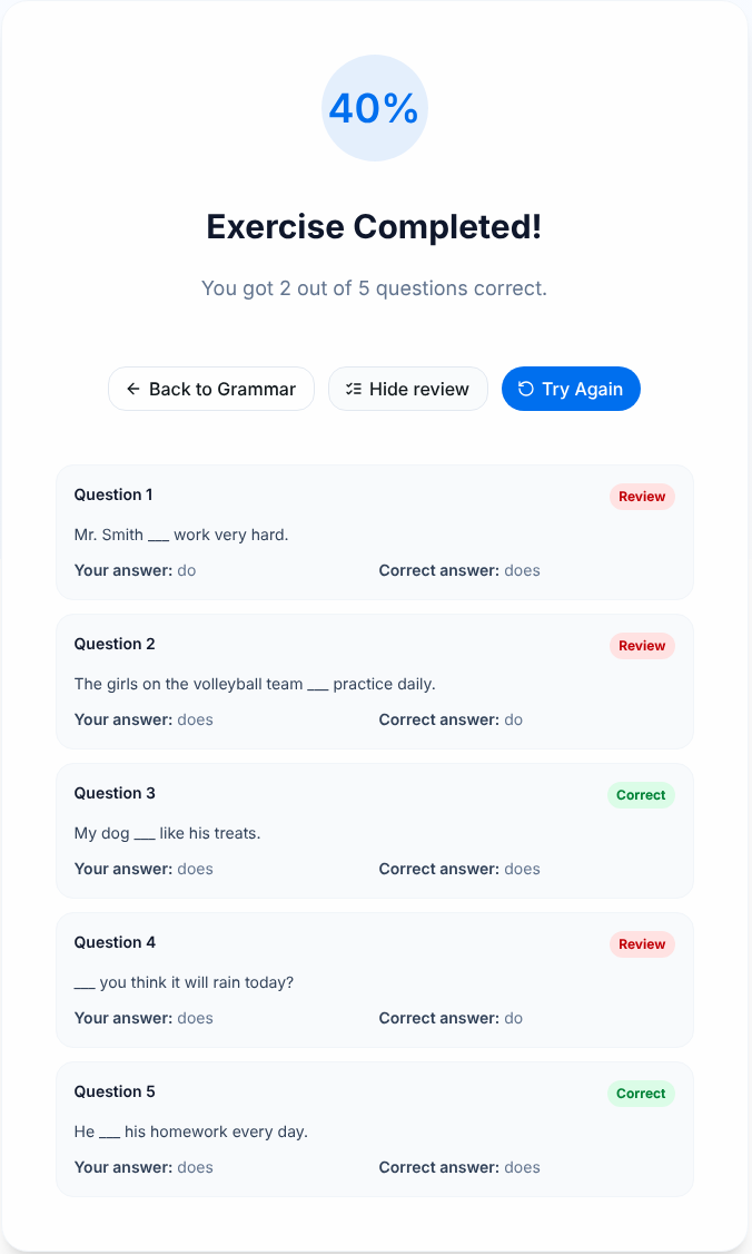 Score screen with the answer review list