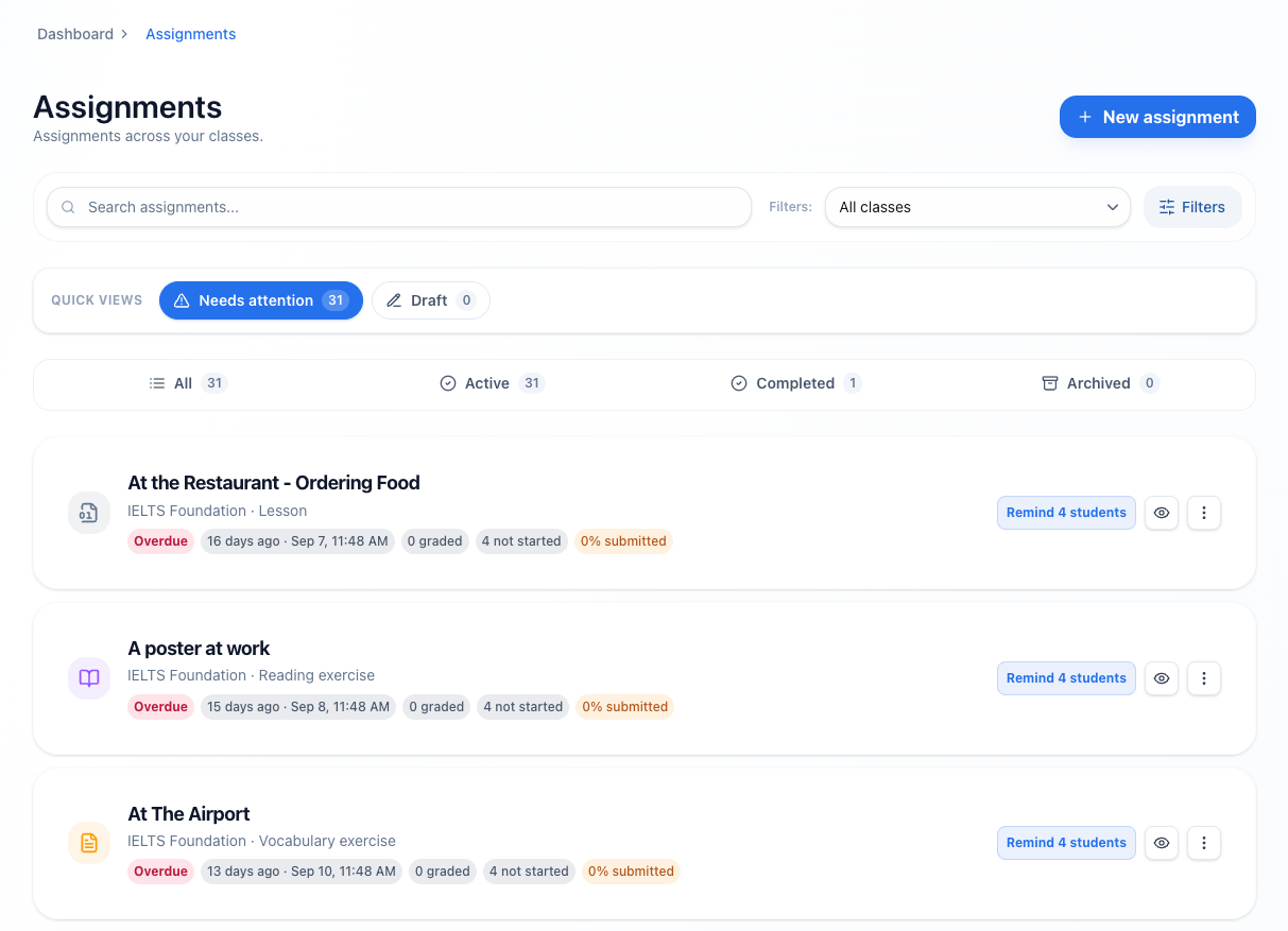 Teacher Assignments hub with Needs attention selected and assignment status counts